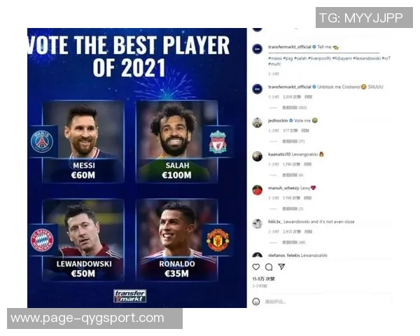 C罗梅西萨拉赫在单一球队进250球所需场次对比分析